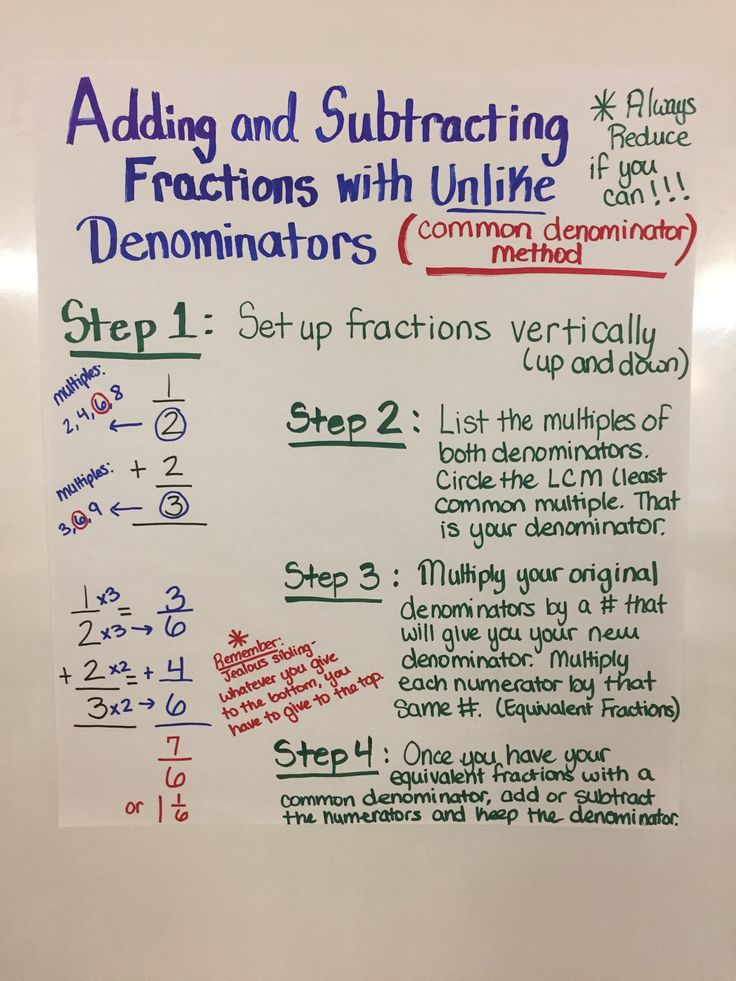 Add Mixed Fractions Worksheets