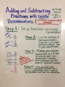 Adding And Subtracting Fractions With Unlike Denominators Common