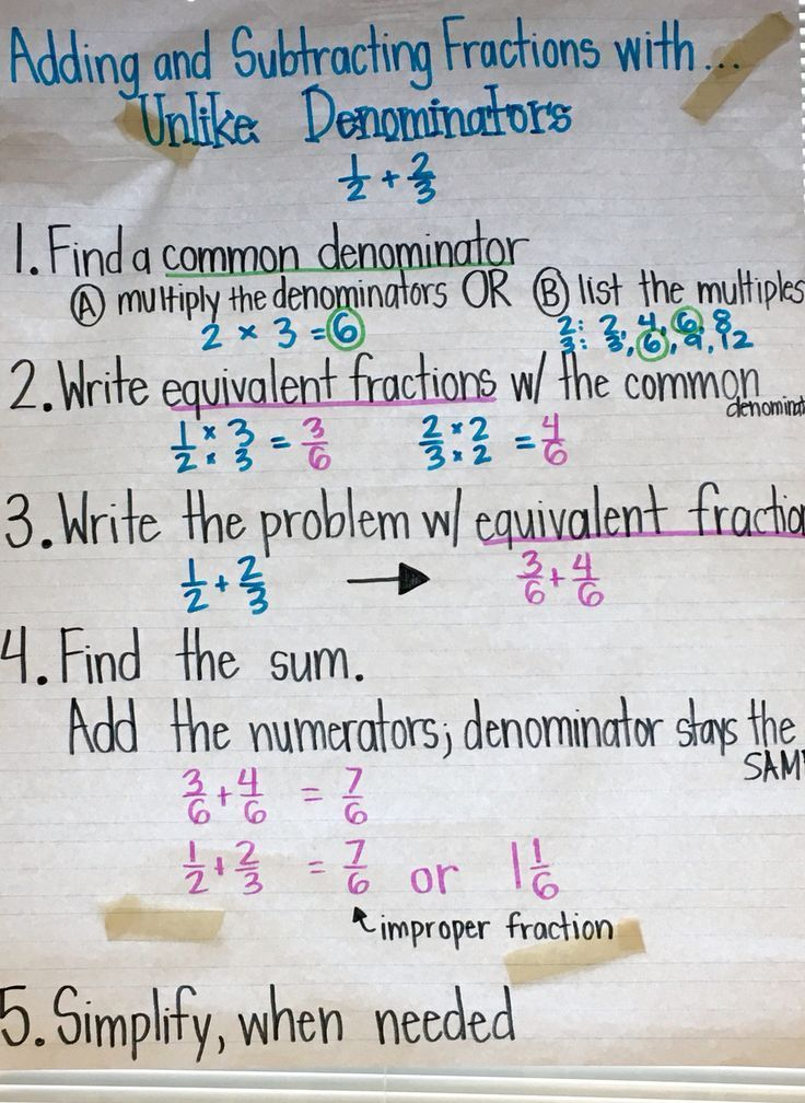 Addition And Subtraction Of Fractions With Different Denominators Worksheets