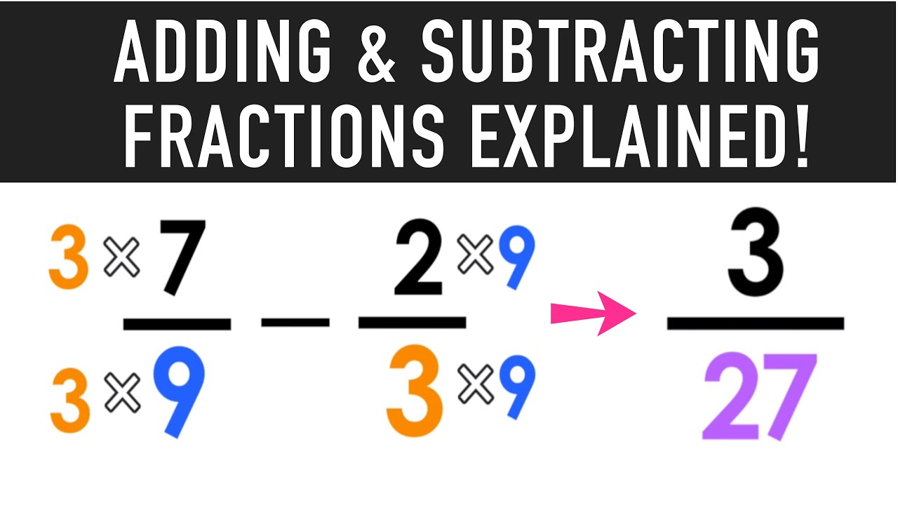 Add And Subtract Unlike Fractions Worksheet Pdf