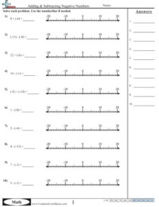 Adding And Subtracting Positive And Negative Numbers Worksheet Kuta