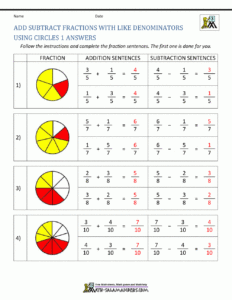 Adding Fractions With Like Denominators Worksheets