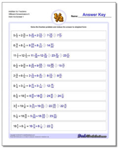 Adding Fractions With Unlike Denominators