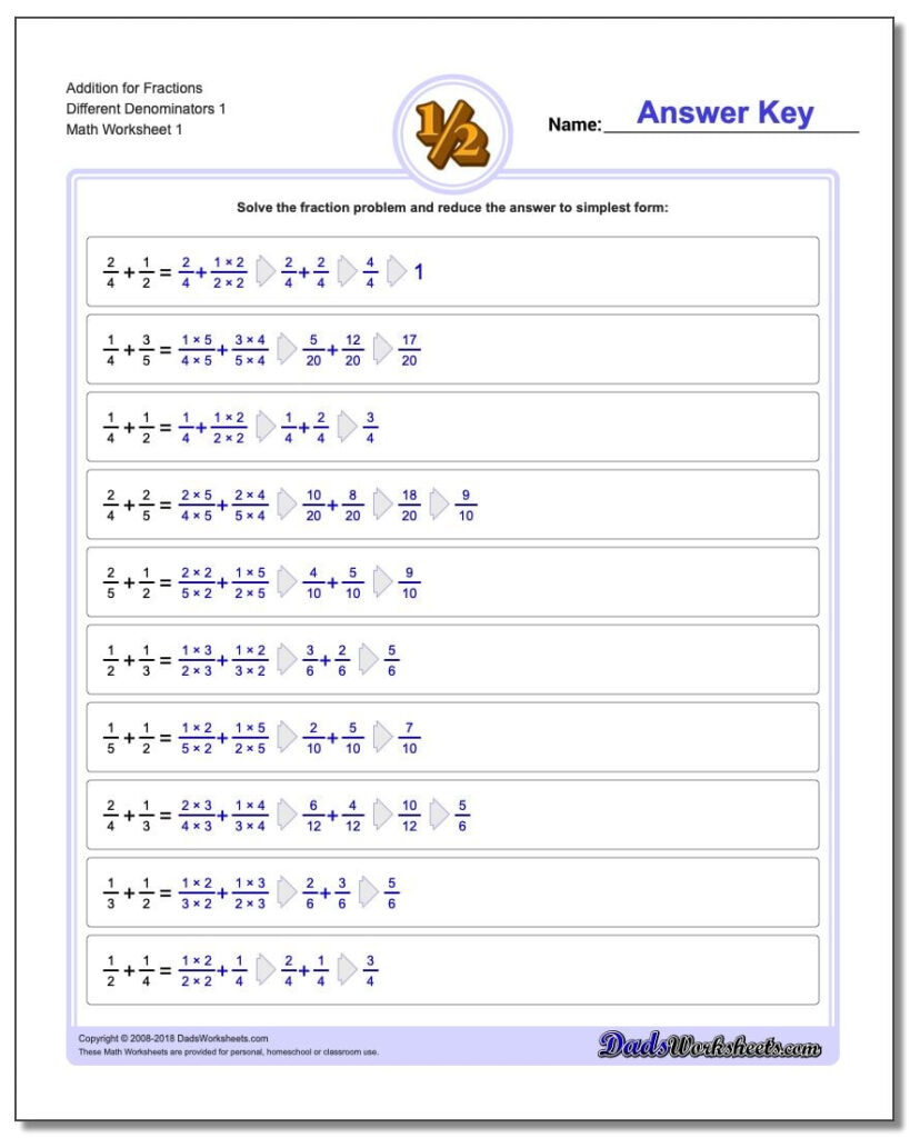 Adding Fractions With Unlike Denominators