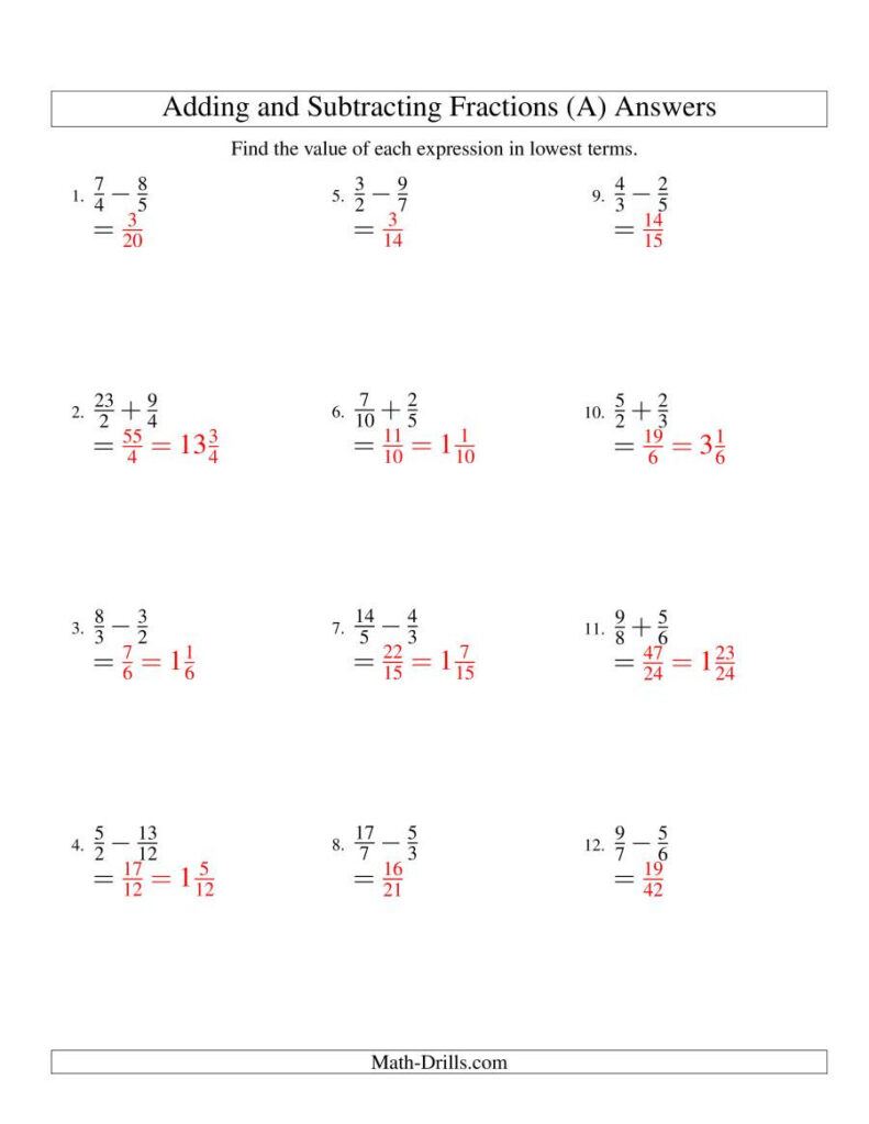 Adding Fractions With Unlike Denominators Worksheets Pdf Db excel