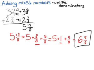 Adding Mixed Numbers With Unlike Denominators Math Elementary Math