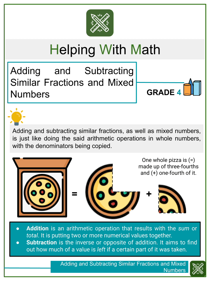 Subtracting Fractions With Models Worksheet