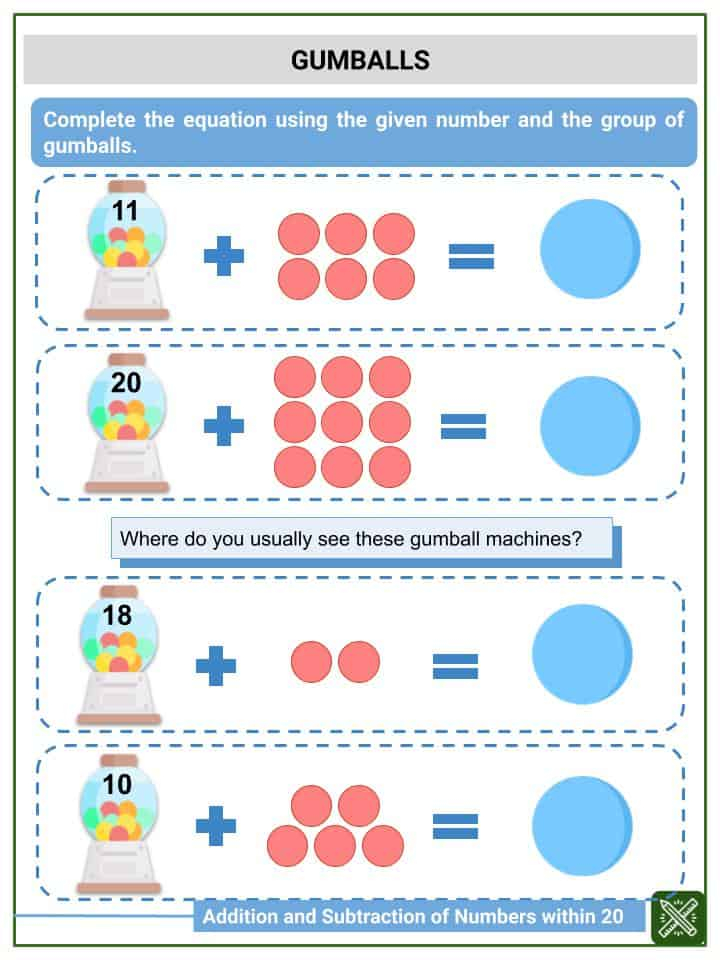 Adding And Subtracting Fractions Worksheet Generator