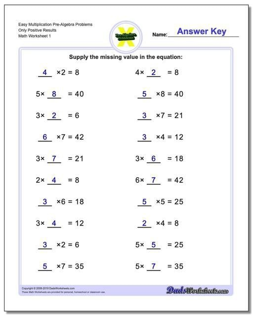 Algebra For Beginners Worksheets 99Worksheets