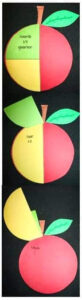 Apple Fraction Craft Classroom Freebies