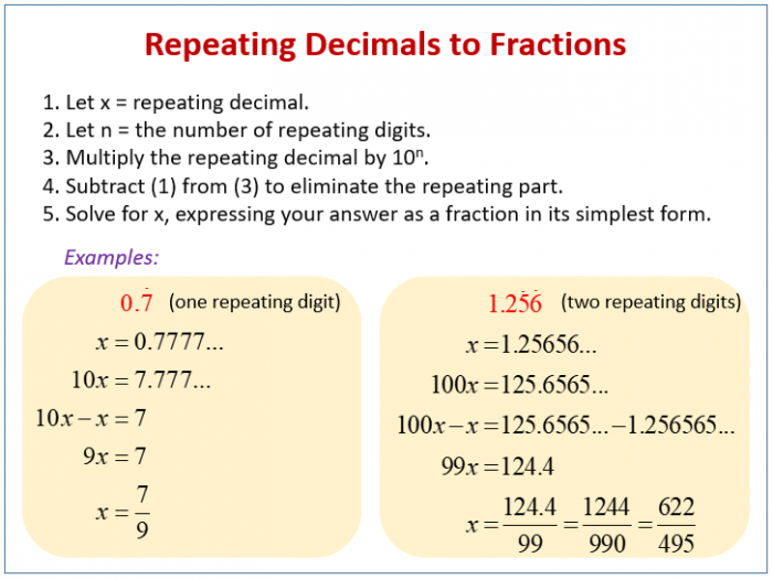 Converting Repeating Decimals To Fractions Worksheet