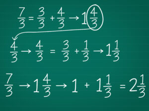 Comment Transformer Une Fraction Impropre En Nombre Mixte