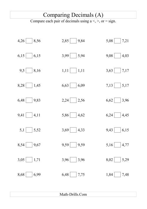 Comparing Decimals To Hundredths A 