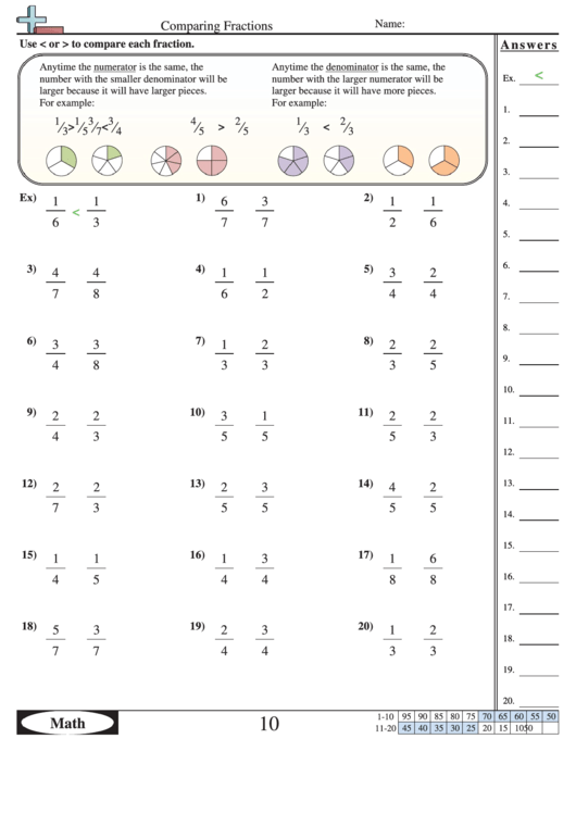 Comparing Fractions Same Numerator Or Denominator Worksheet With 