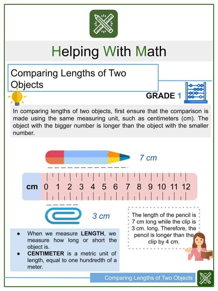 3rd Grade Math Worksheets Comparing Fractions