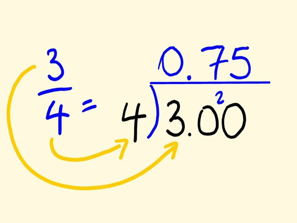 Convert Any Fraction To A Decimal Easy Math Lesson YouTube