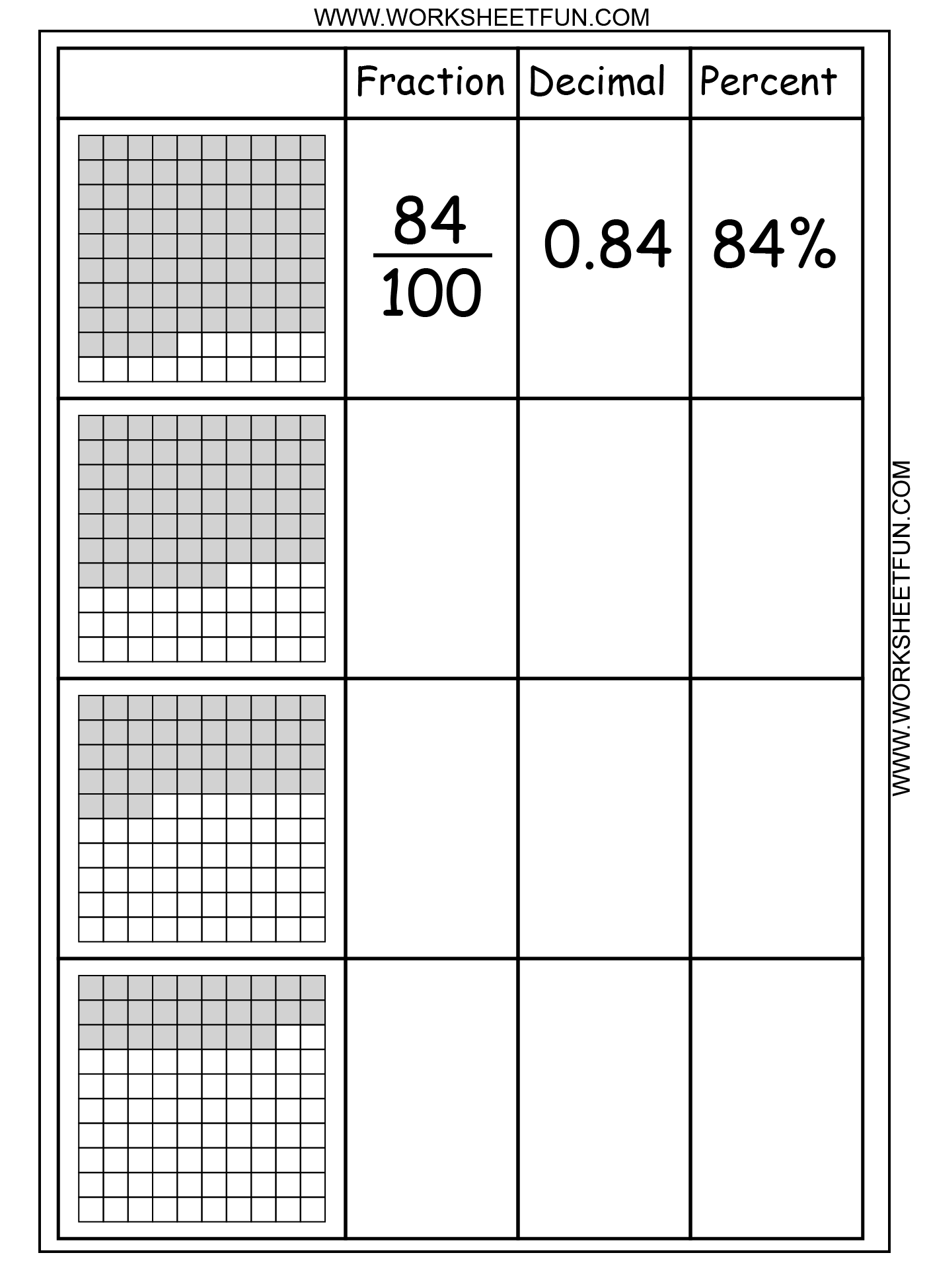 Converting Decimals To Fractions And Percentages Worksheet