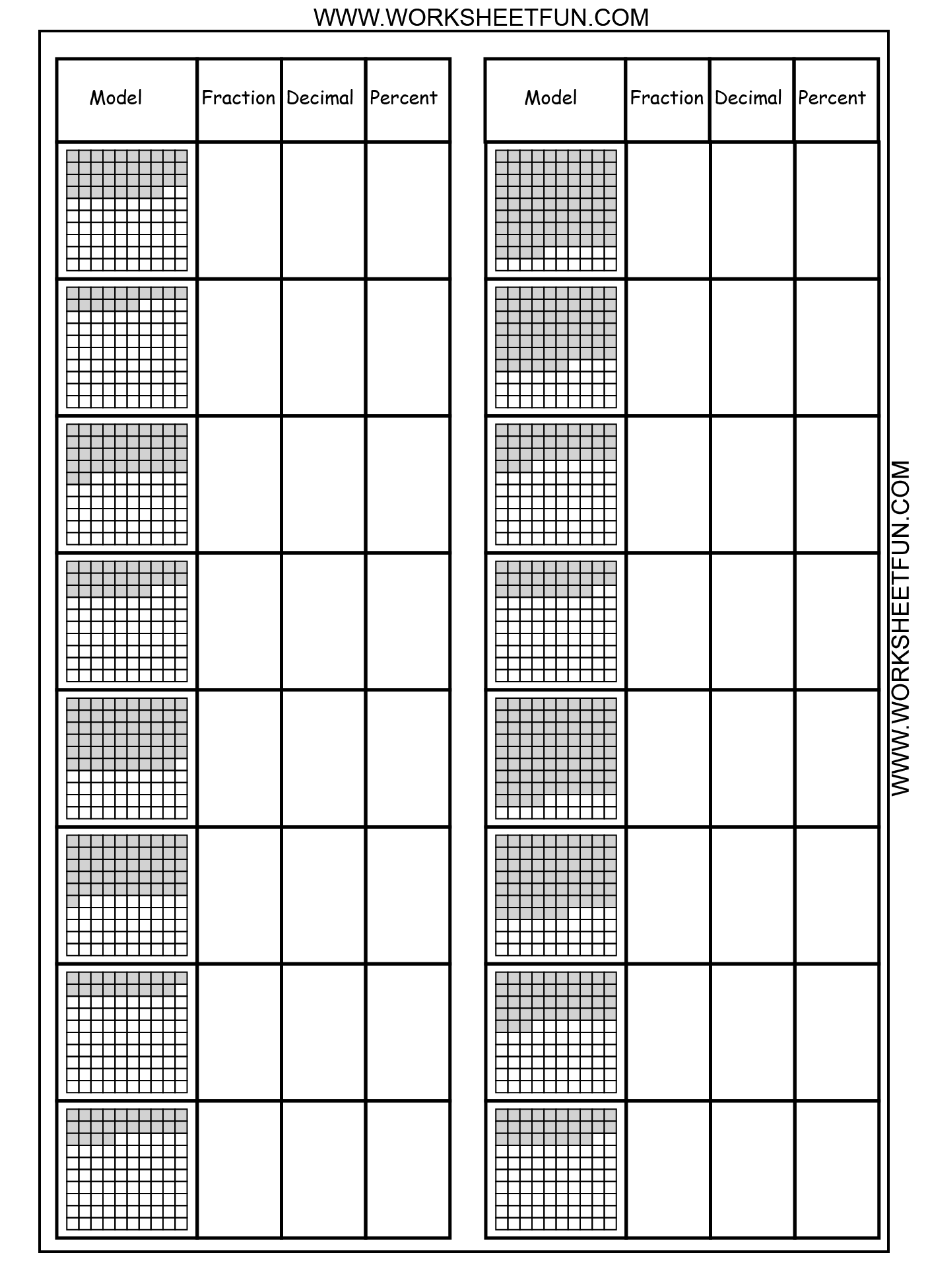 Convert Among Non Negative Fractions Decimals And Percentages Worksheets