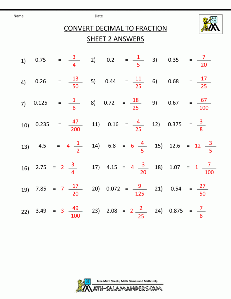 Convert Decimal To Fraction