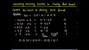 Convert To Floating Point YouTube