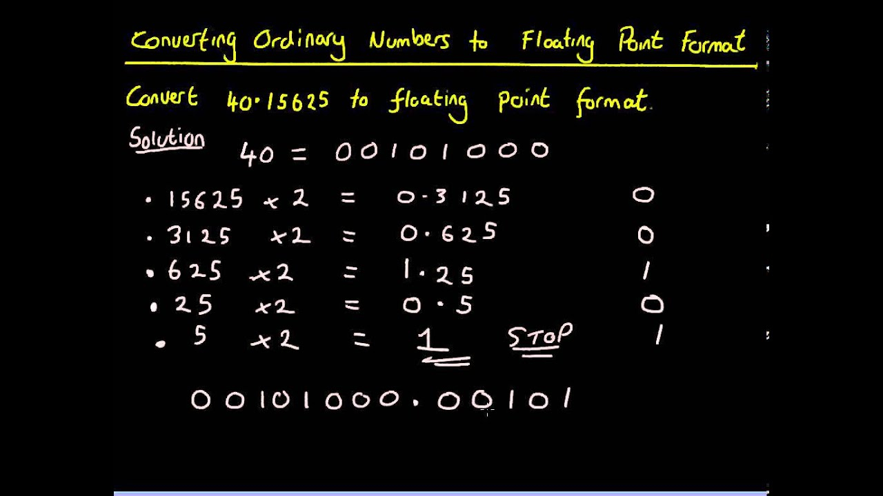 Decimal Fraction Conversion Worksheet