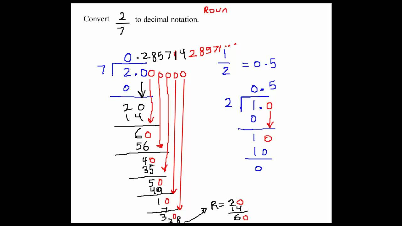 Convert Fractions To Decimals Worksheets