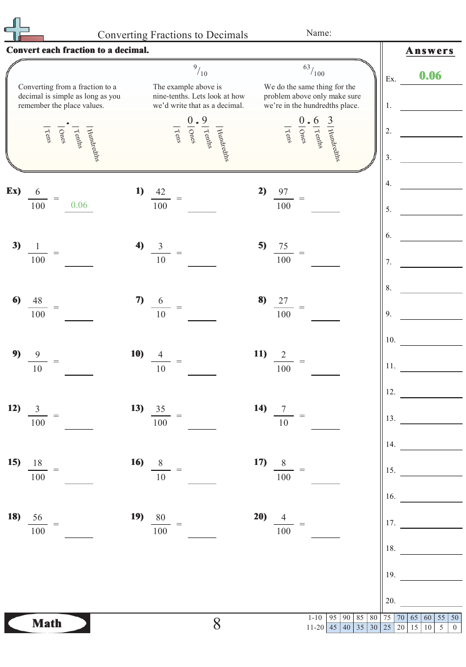 Convert Decimal To Fraction Worksheet With Answers