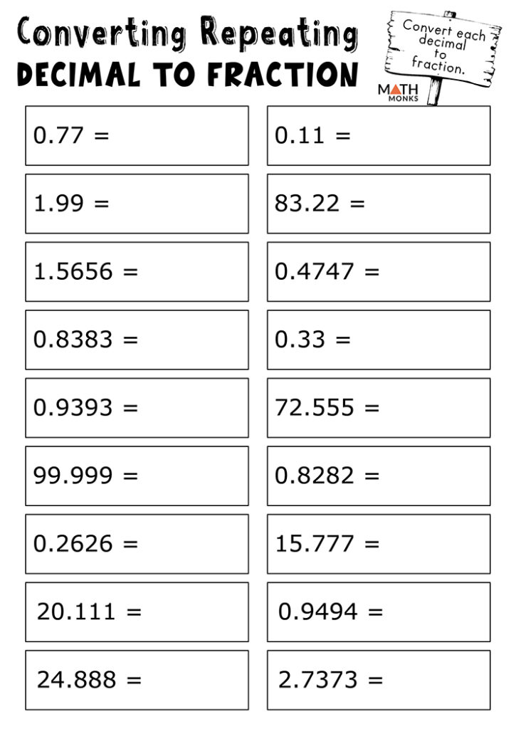 Converting Fractions To From Decimals Worksheets Math Monks