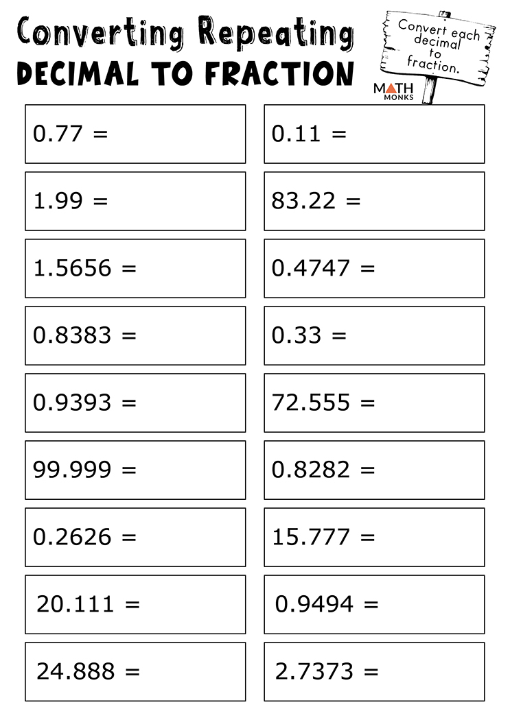 Converting Common Fractions To Decimals Worksheets