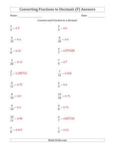 Converting Fractions To Terminating And Repeating Decimals F