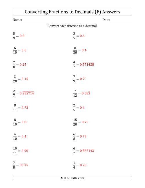 Converting Fractions To Terminating And Repeating Decimals F 