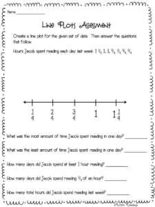 Create A Line Plot With Your Own Data Worksheets 99Worksheets