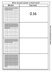 Decimal Model Hundredths 4 Worksheets FREE Printable Worksheets