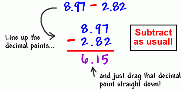 Decimals Cool Math Pre Algebra Help Lessons How To Subtract