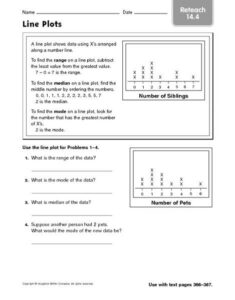 Decomposing Fractions Worksheets 4th Grade Fraction Line Plot