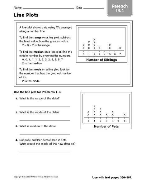 Fraction Line Plots 5th Grade Worksheets