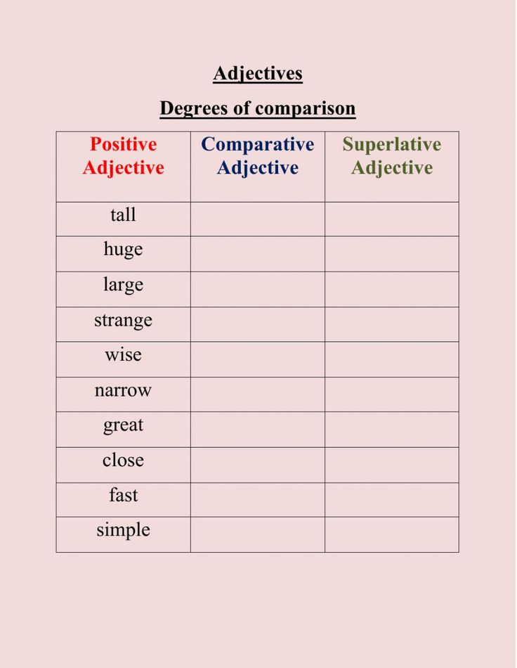 Comparing Fraction Worksheets For Grade 3