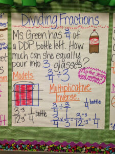 Dividing Fraction Anchor Chart Anchor Charts Fractions Anchor Chart