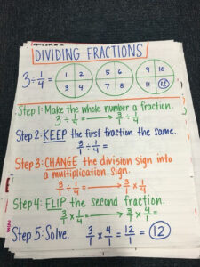 Dividing Fractions And Whole Numbers Anchor 336644140895060443 Math