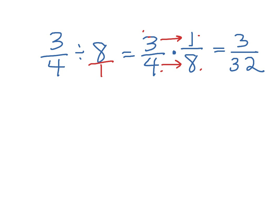 Dividing Fractions Math ShowMe