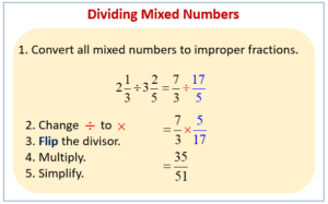 Dividing Mixed Numbers examples Solutions Videos Worksheets Games