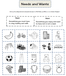 Economics Worksheets For 3rd Grade Worksheets Master