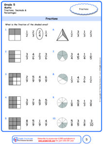 Equivalent Fractions Grade 5 Worksheet Cross Worksheet Fractions In