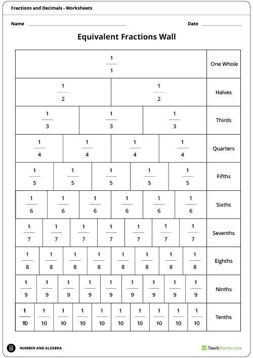 Worksheet Fraction To Decimal