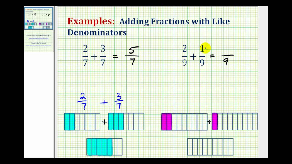 Ex Add Fractions With Like Denominators YouTube