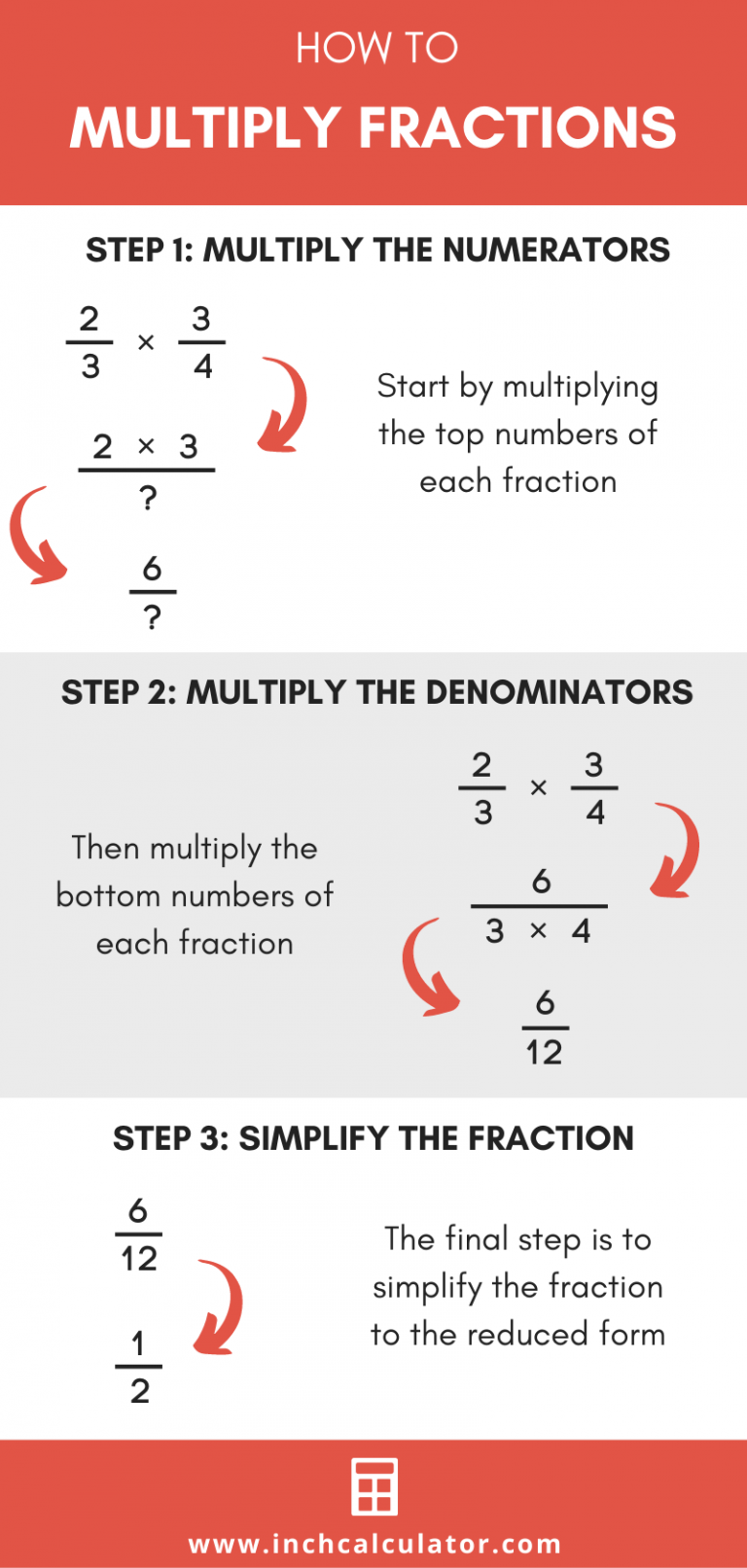 Add And Subtract Like Fractions Worksheet