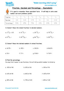 Fraction Decimal And Percentage Equivalents TMK Education