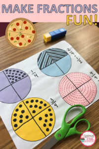 Fraction Mini Unit 1st Grade Crafts Introduction To Fractions