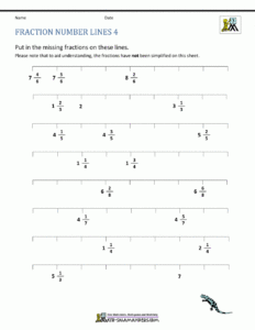 Fraction Number Line Sheets