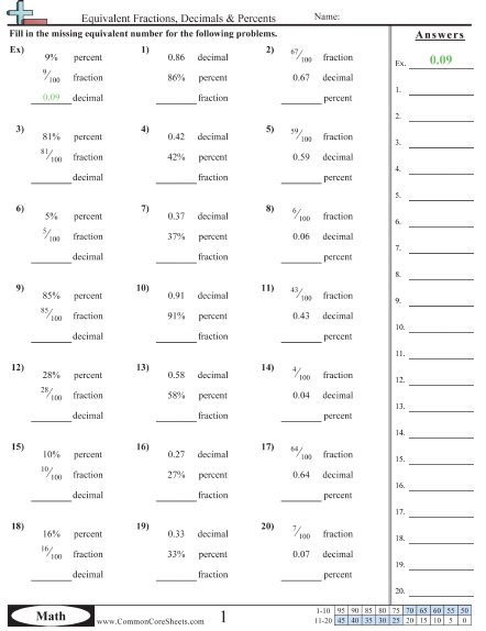 Fractions Decimals And Percents Worksheets 7th Grade